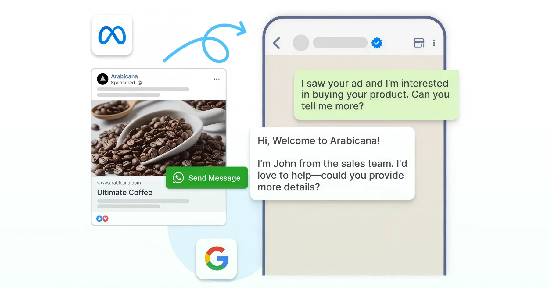Click to WhatsApp ads example with Arabicana