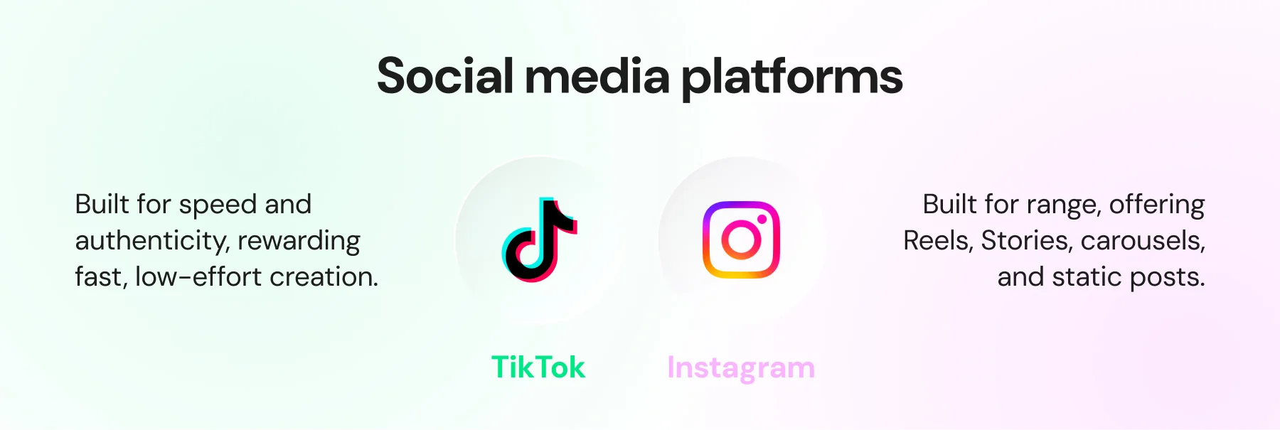 An infographic highlighting the core built for both TikTok and Instagram