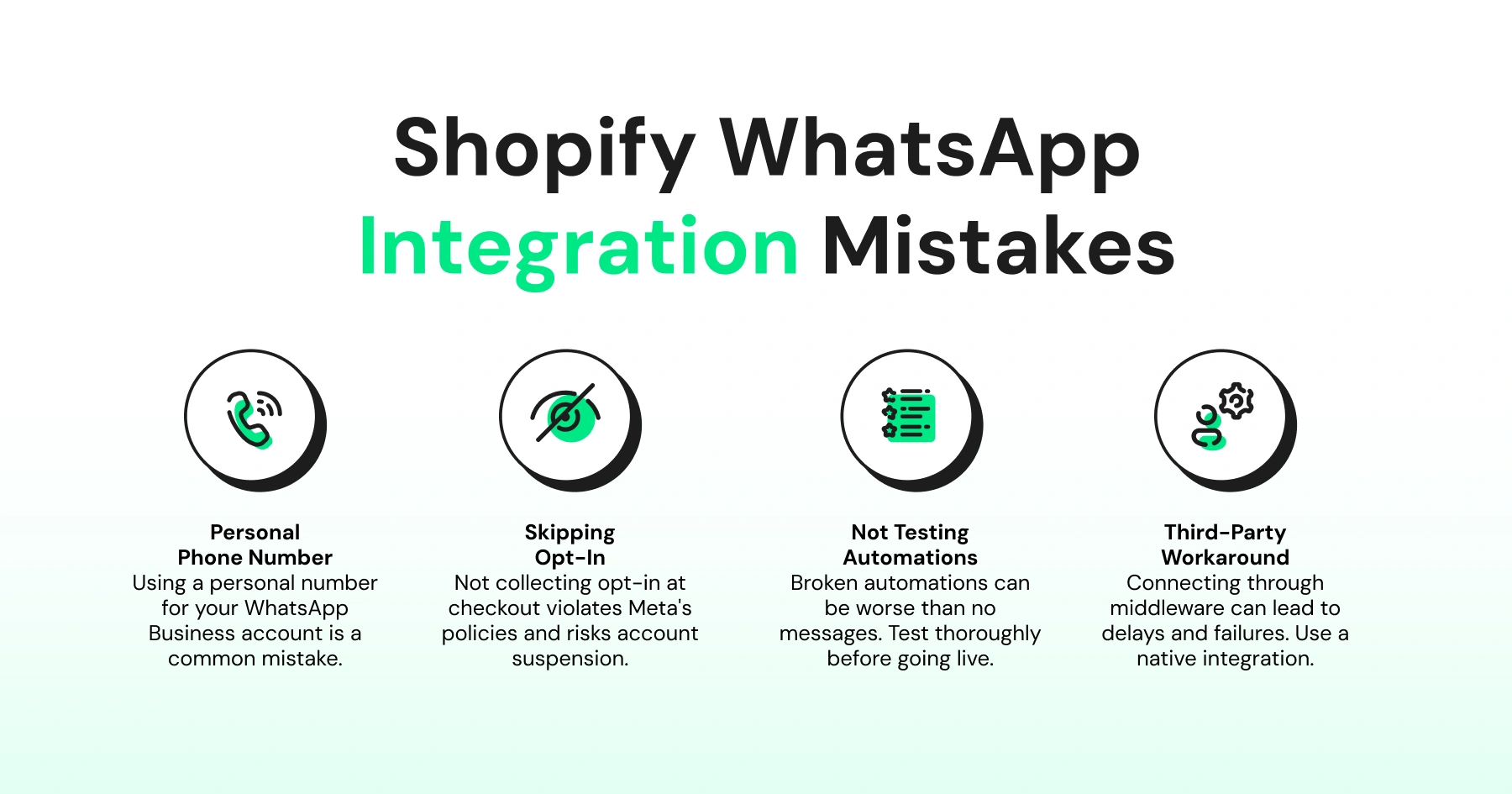 Mistakes brands make for Shopify WhatsApp Integration 