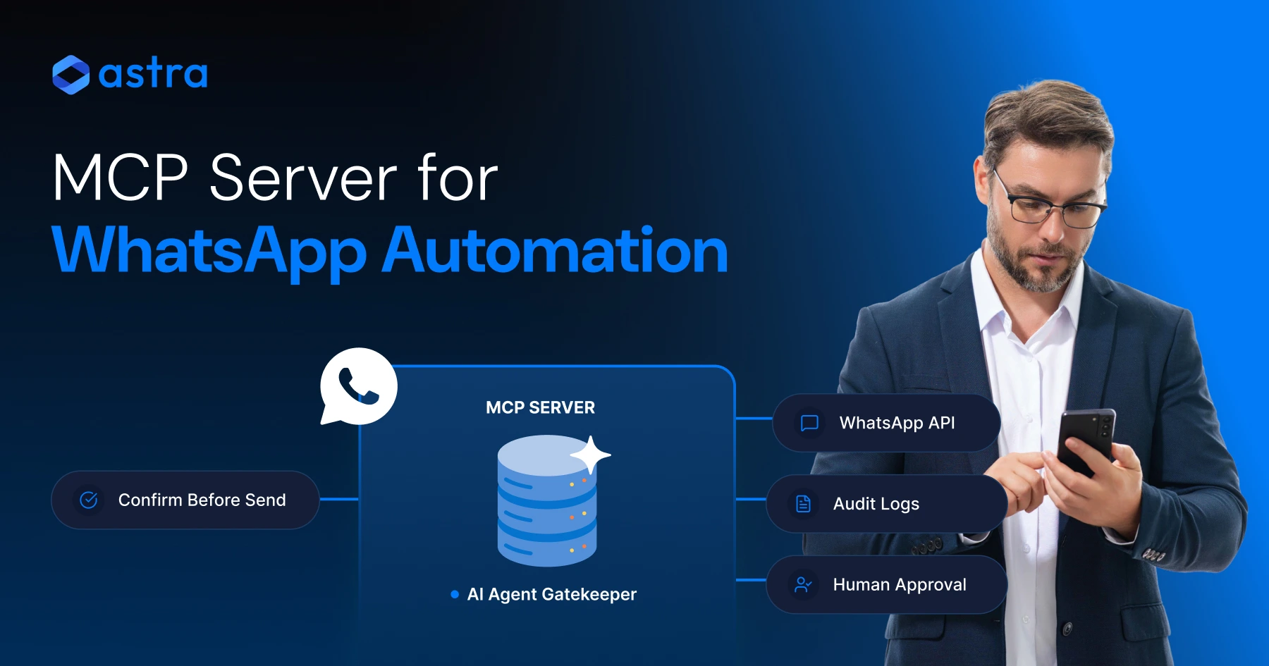 MCP Server for WhatsApp Automation: A 2026 Security Playbook