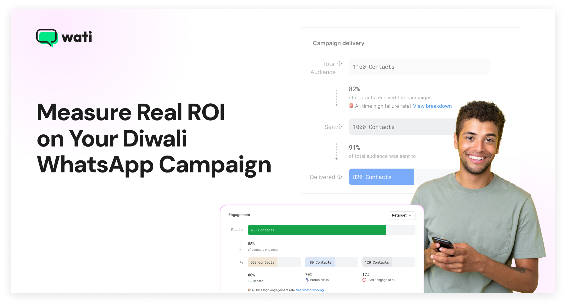 Diwali WhatsApp Campaign ROI: Are You Measuring Revenue or Just Vanity Metrics?