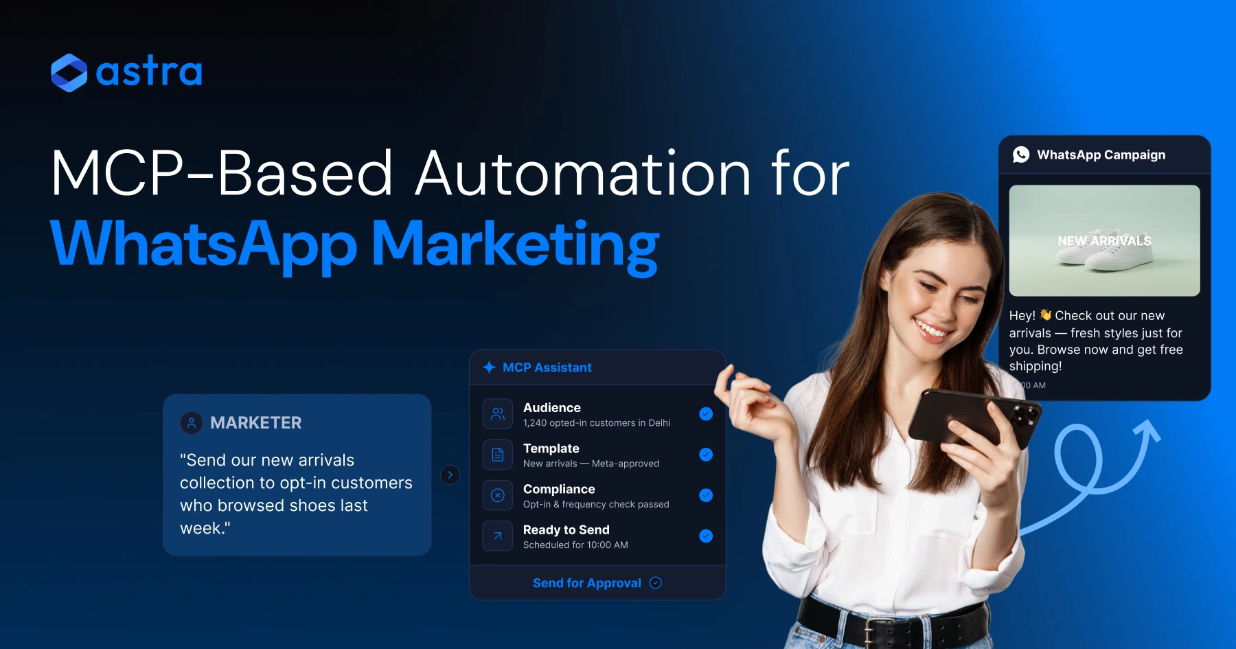 MCP-Based Automation for WhatsApp Marketing Campaigns on Wati: Conversational Commerce