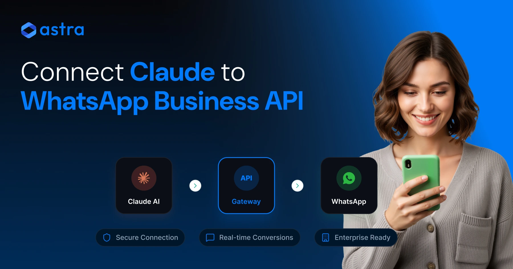 How to Connect Claude to WhatsApp Business API with Remote MCP in 2026