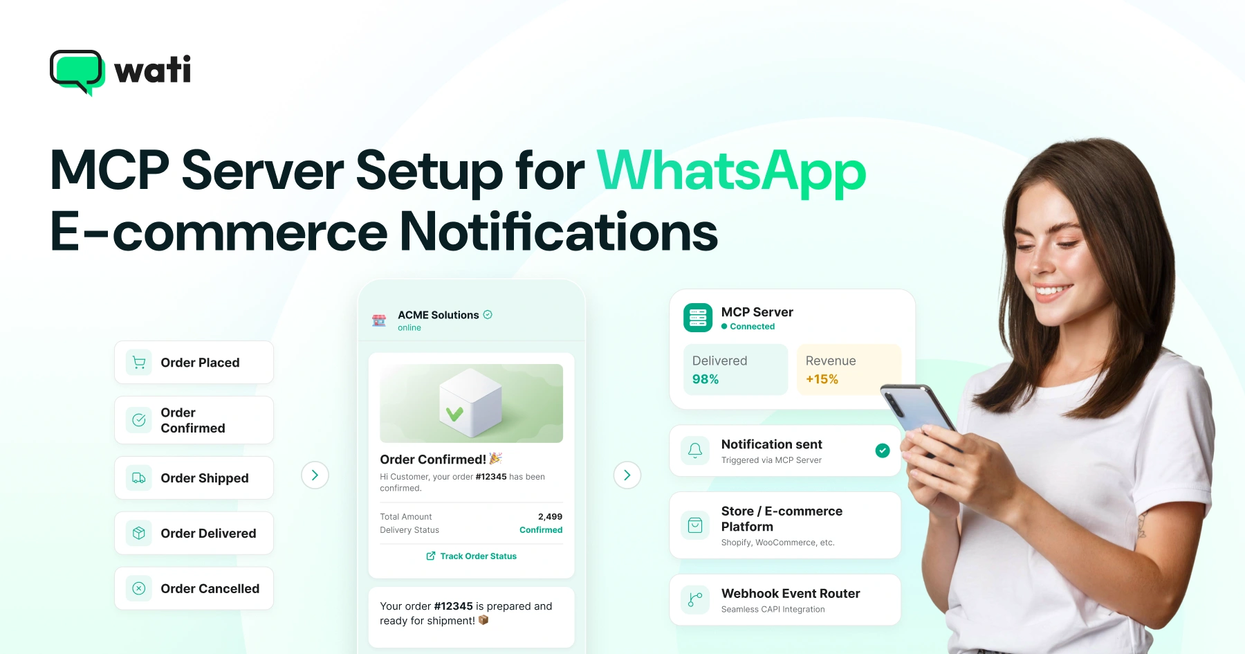 whatsapp mcp server setup for whatsapp ecommerce notifications