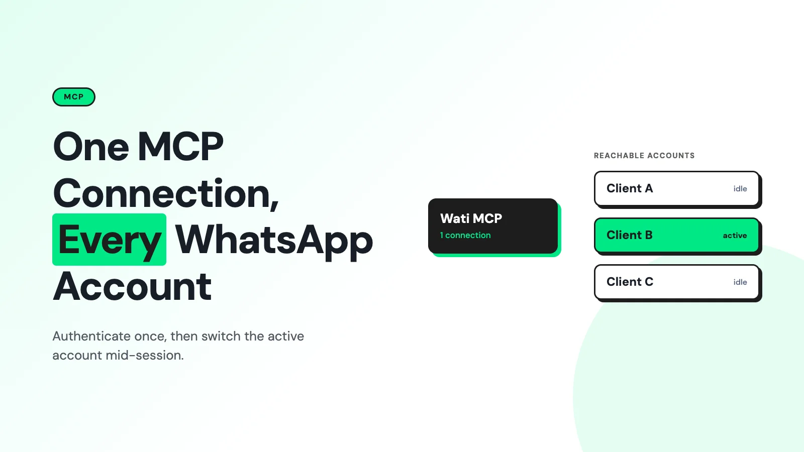 Can One MCP Server Manage Multiple WhatsApp Business Accounts?