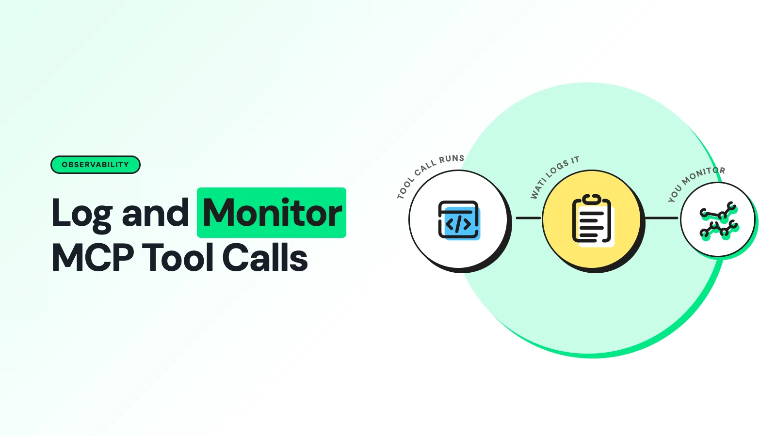 How to Log and Monitor MCP Tool Calls for a WhatsApp AI Agent