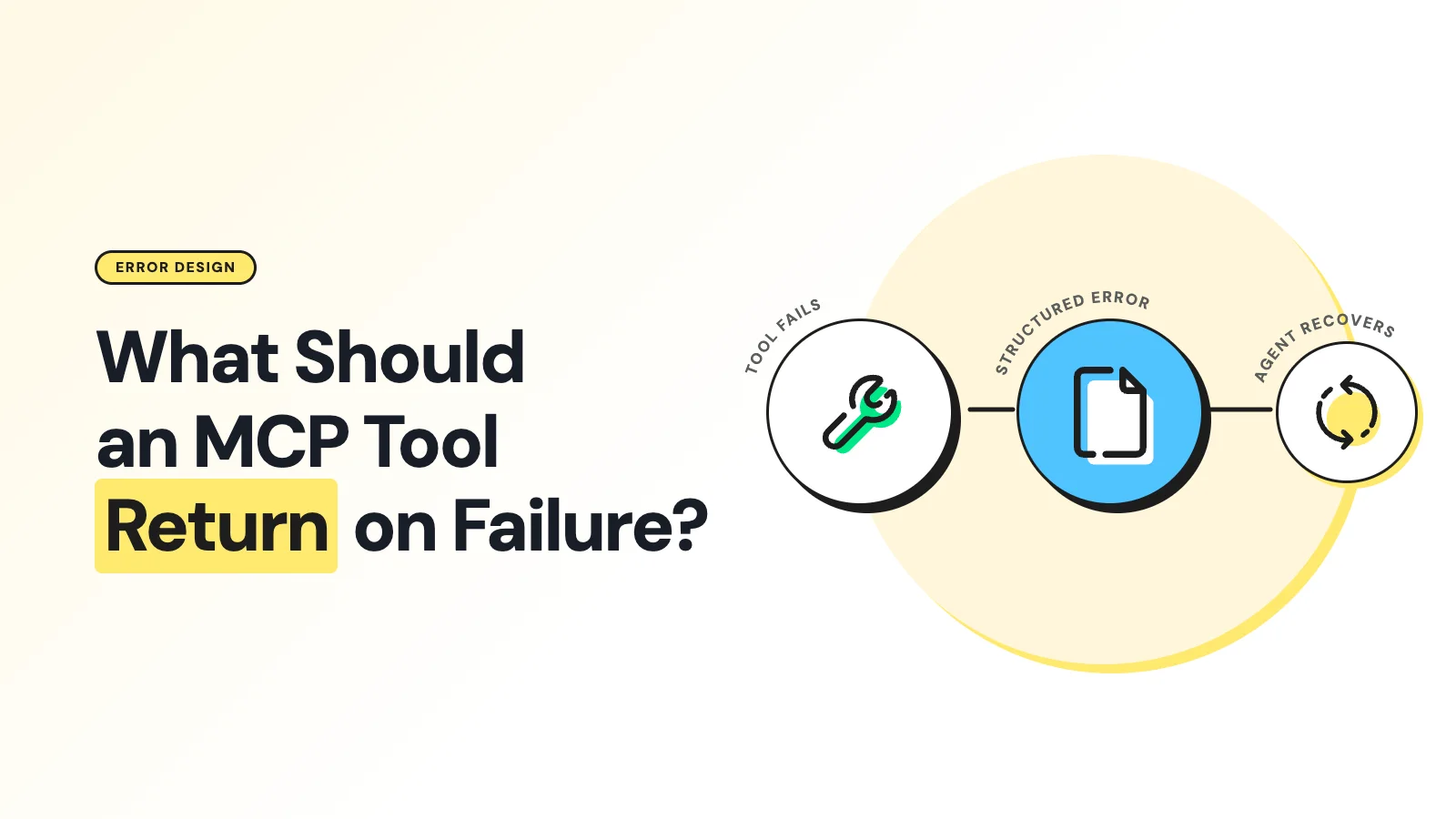 What Should an MCP Tool Return When It Fails?