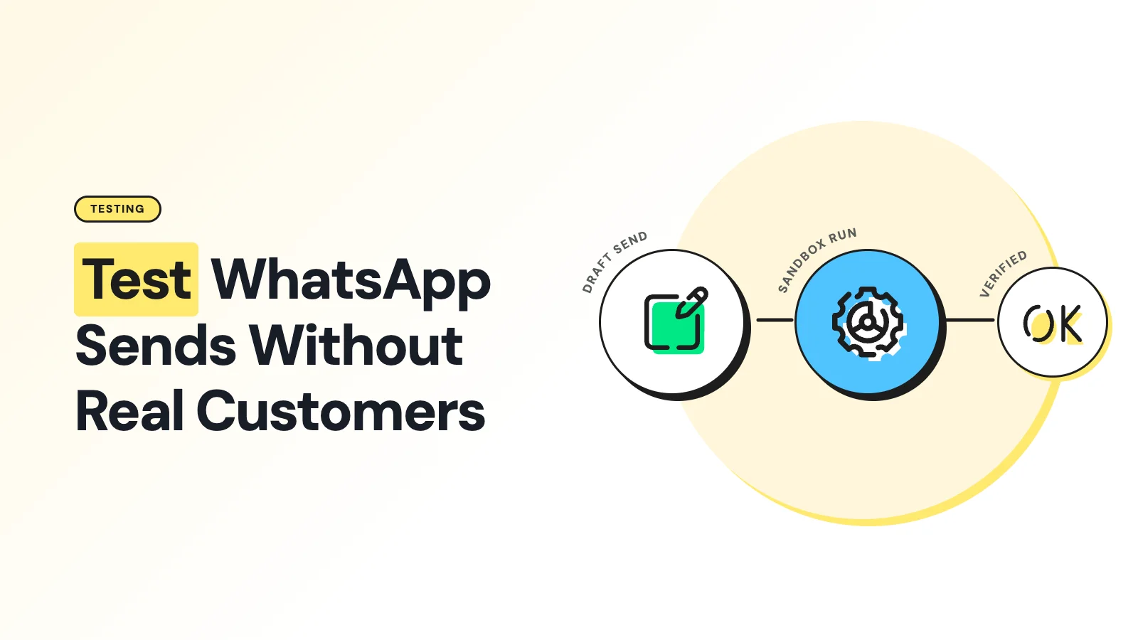 How to Test WhatsApp Message Sends Without Messaging Real Customers