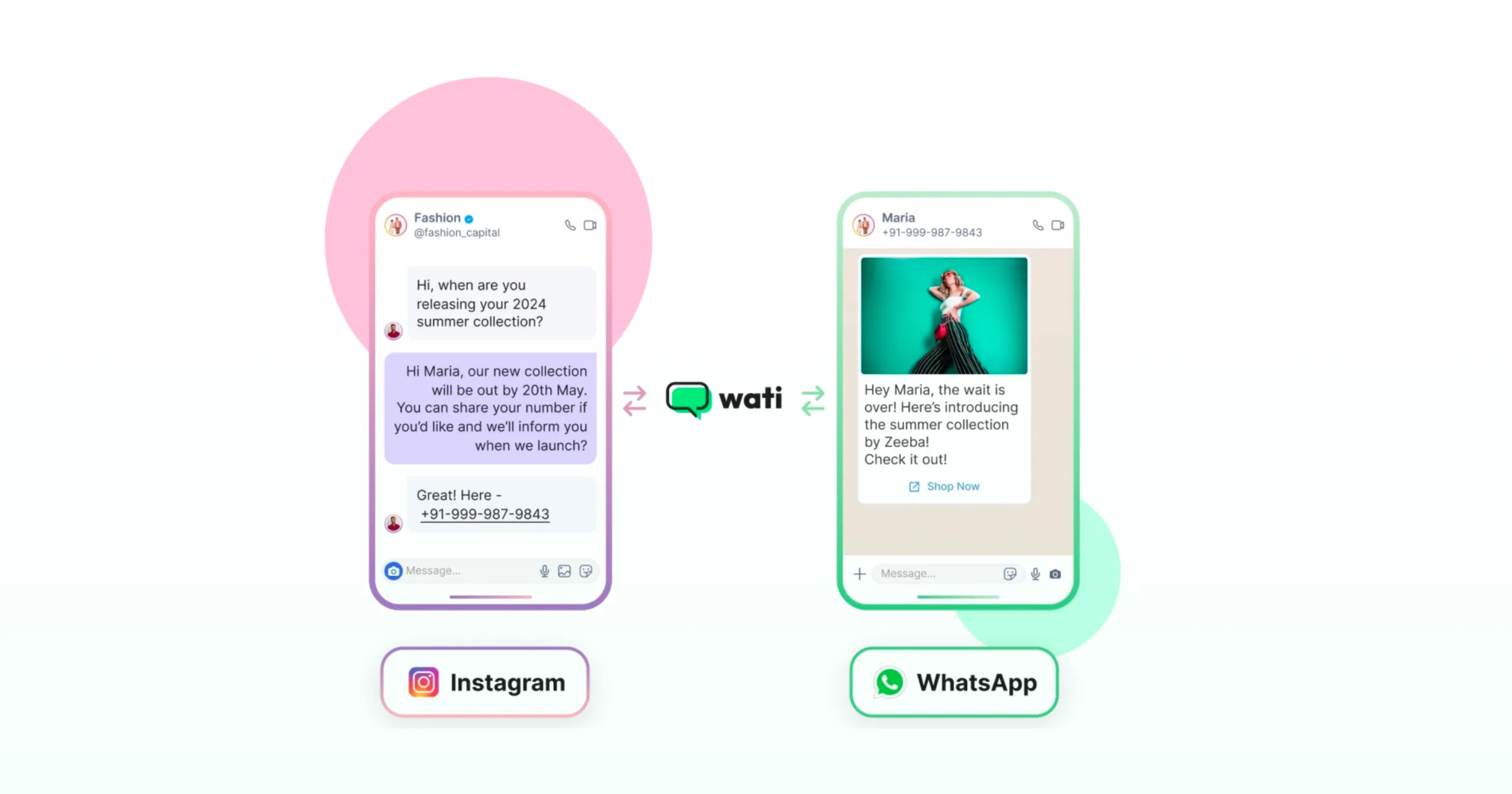 Insatgram and WhatsApp communication in Wati