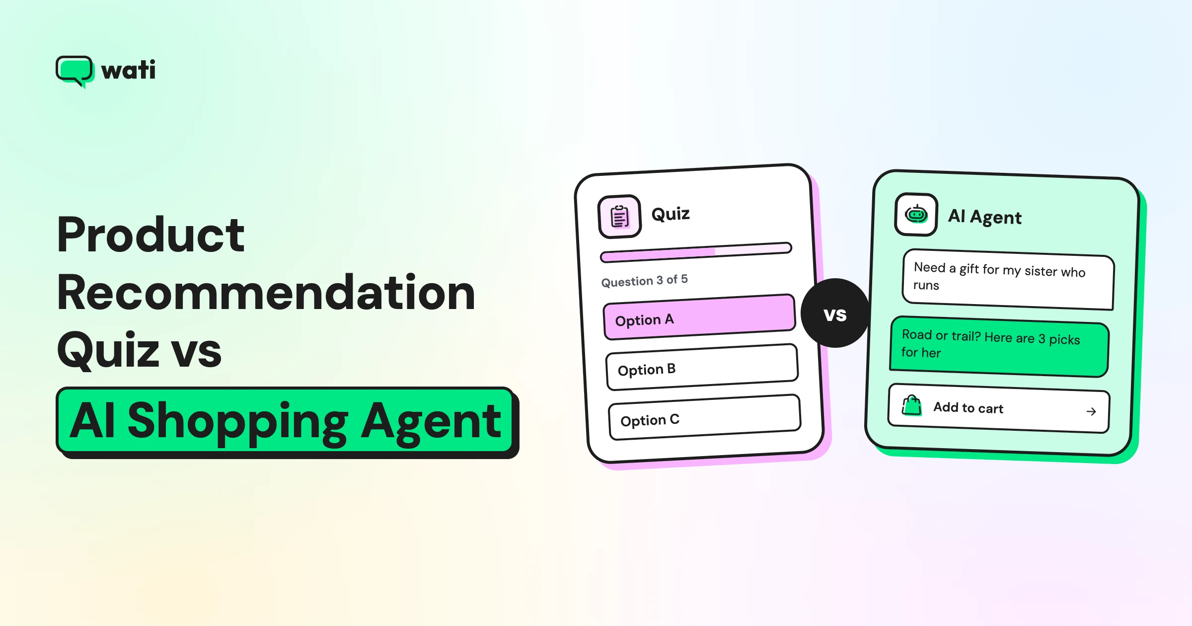 Product Recommendation Quiz vs AI Shopping Agent: Which Should Your Shopify Store Use?