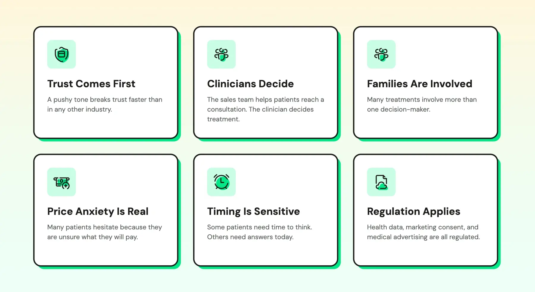 Aspects of selling in healthcare