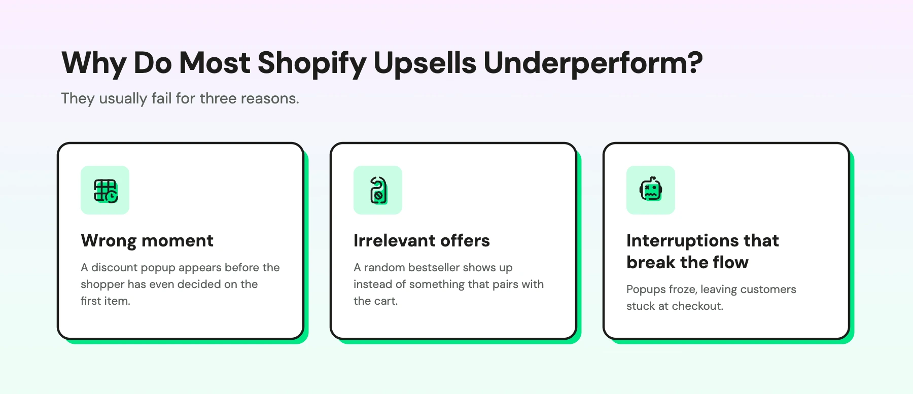Infographic explaining why most Shopify upsells underperform 