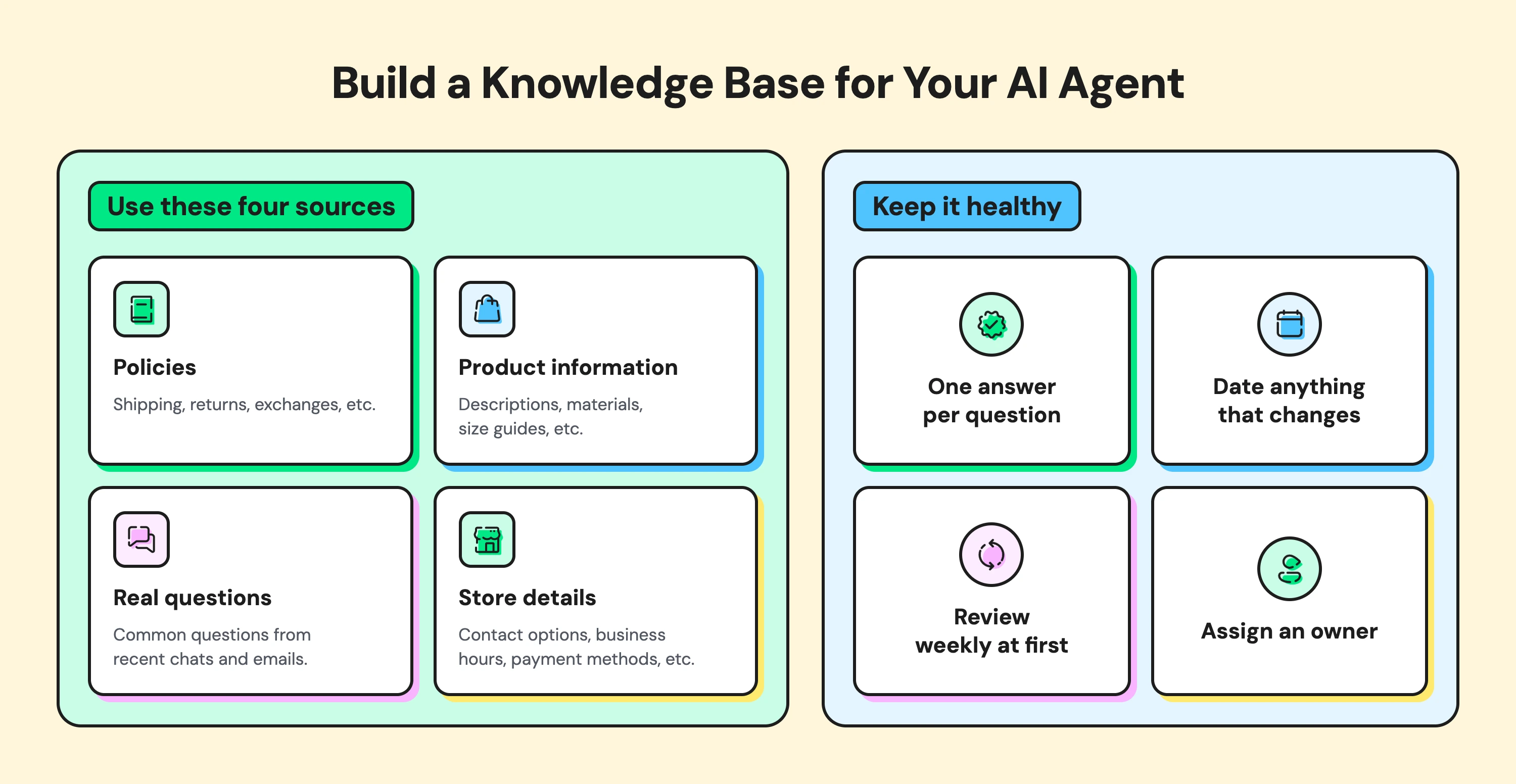 Building a knowledge base for your AI agent