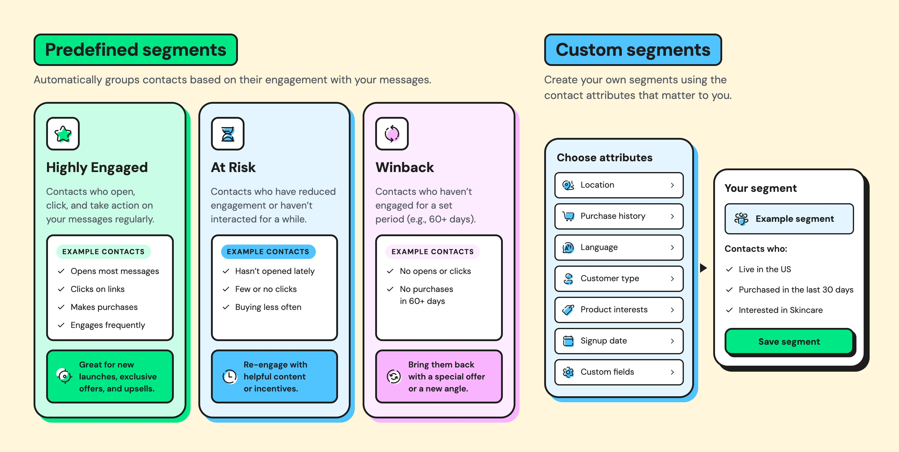 Predefined sgements and custom segments to start from 