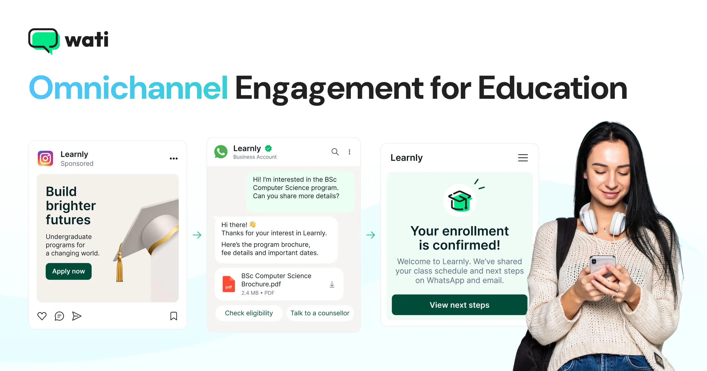 Omnichannel Customer Engagement for Education: From First Inquiry to Final Enrollment