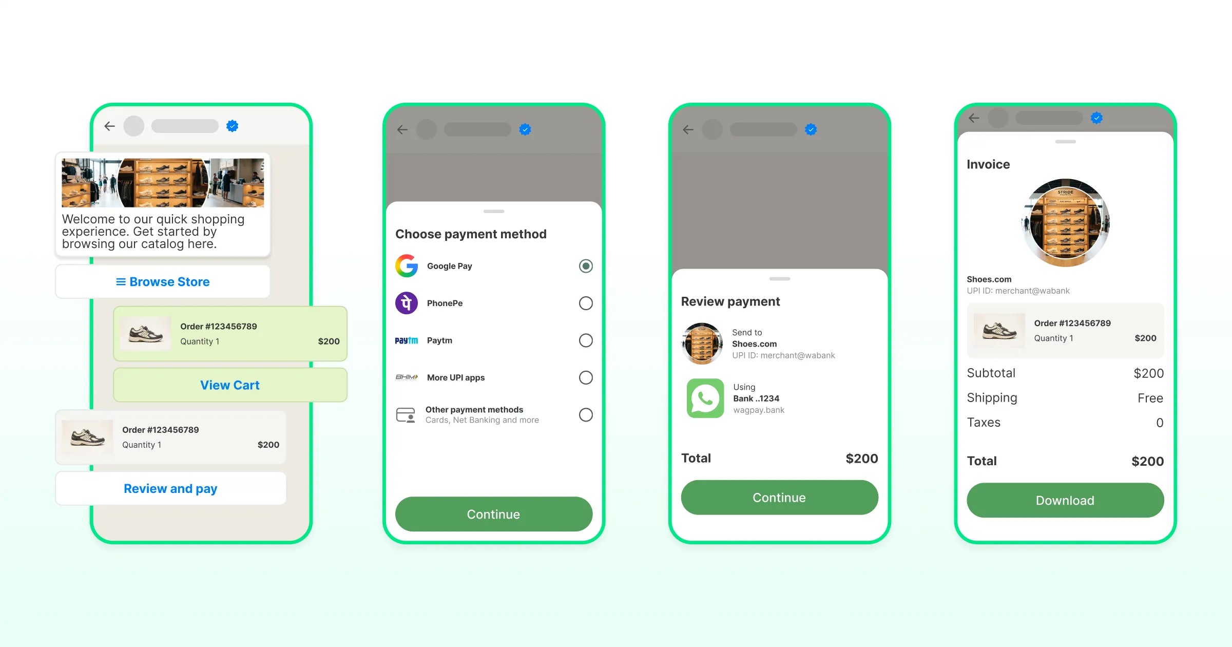 Infographic on a user journey for WhatsApp payment 