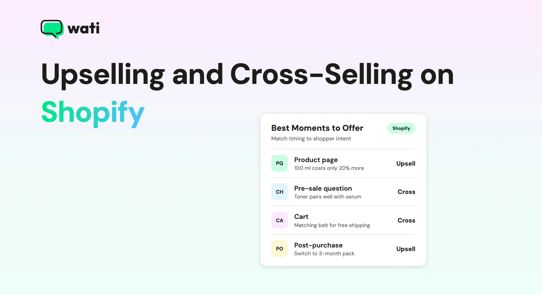 Upselling and Cross Selling on Shopify With AI: Timing, Scripts, and Workflows