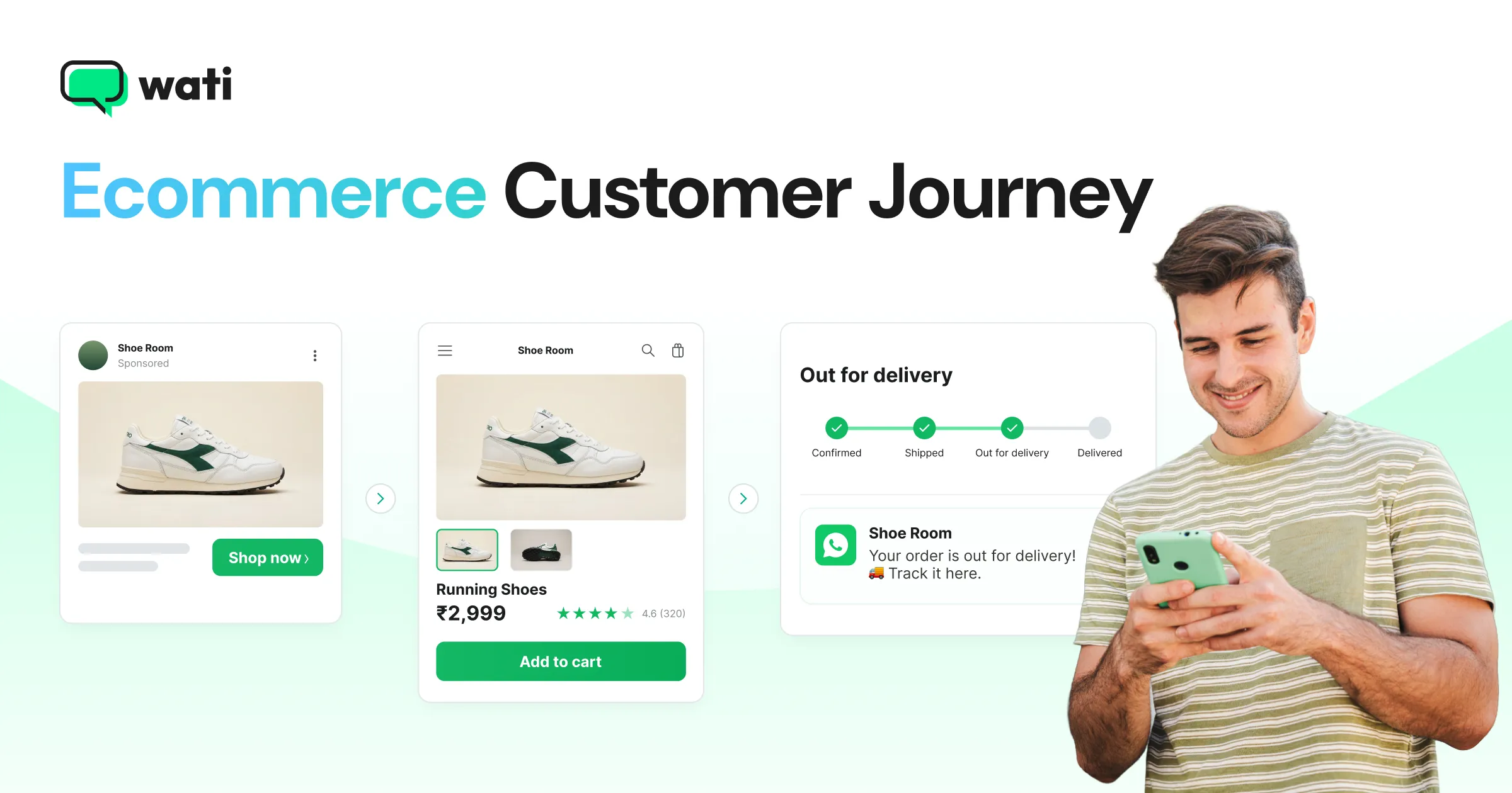 E-Commerce Customer Journey: Stages, Map & How to Turn First Orders Into Repeat Customers