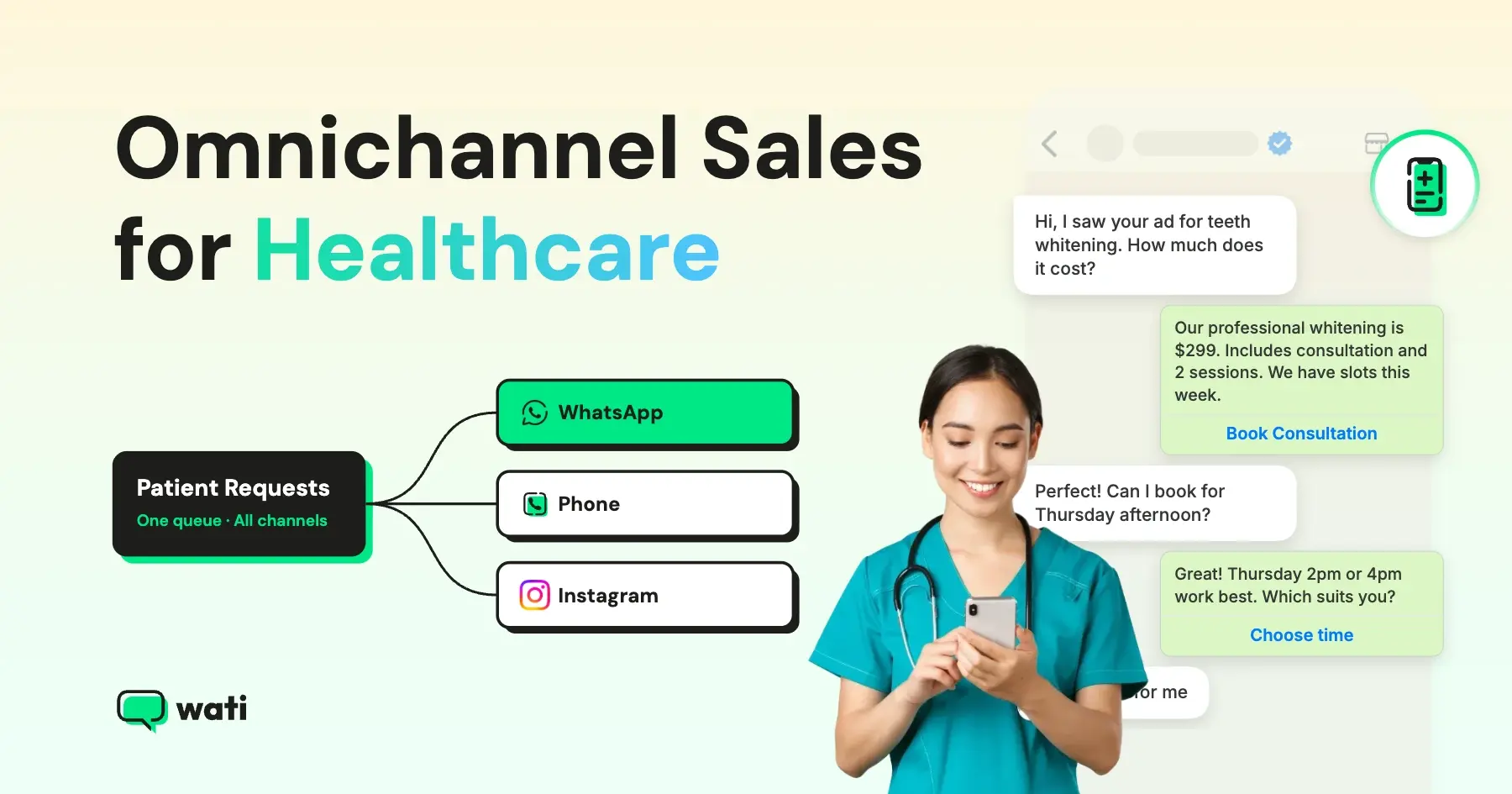Omnichannel Sales for Healthcare: How to Turn Patient Inquiries Into Booked Care