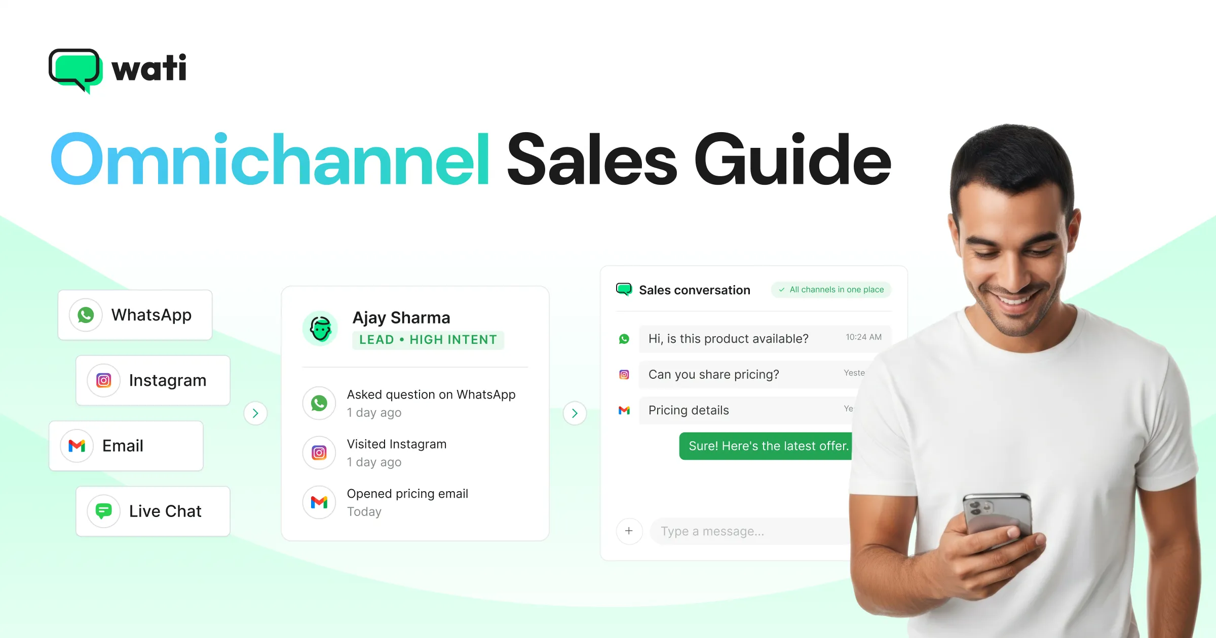 Omnichannel Sales: How Modern Businesses Sell Across Multiple Channels