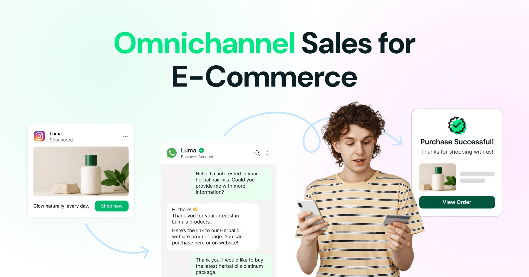 Omnichannel Sales for E-Commerce: Are You Losing Sales Between Touchpoints?
