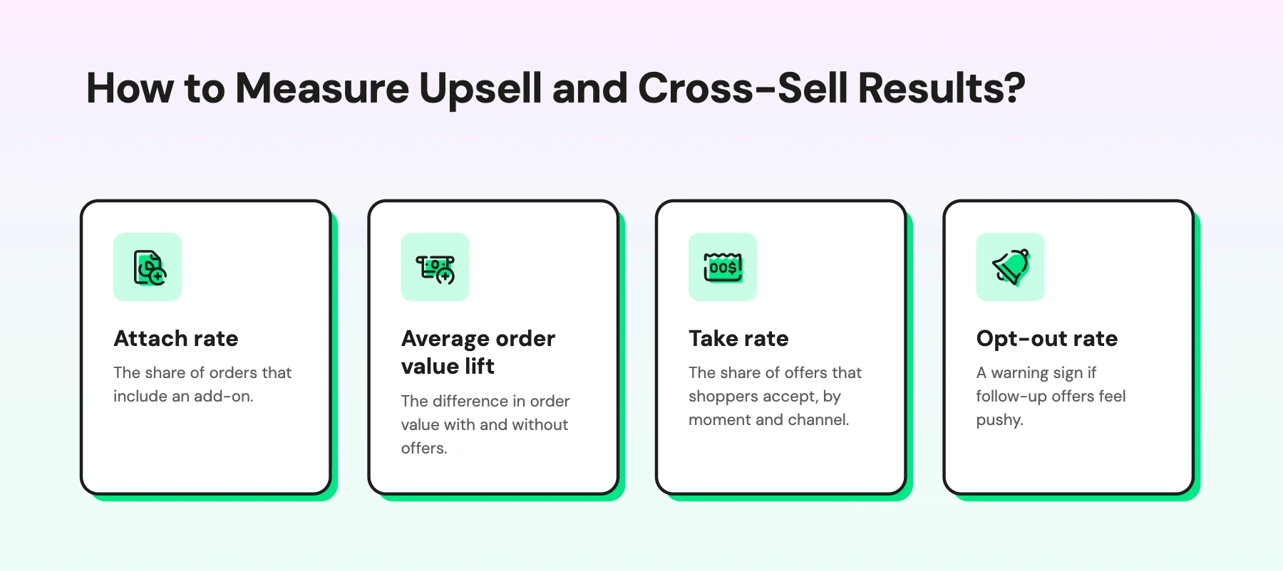 Ways to measure upsell and cross-sell results 