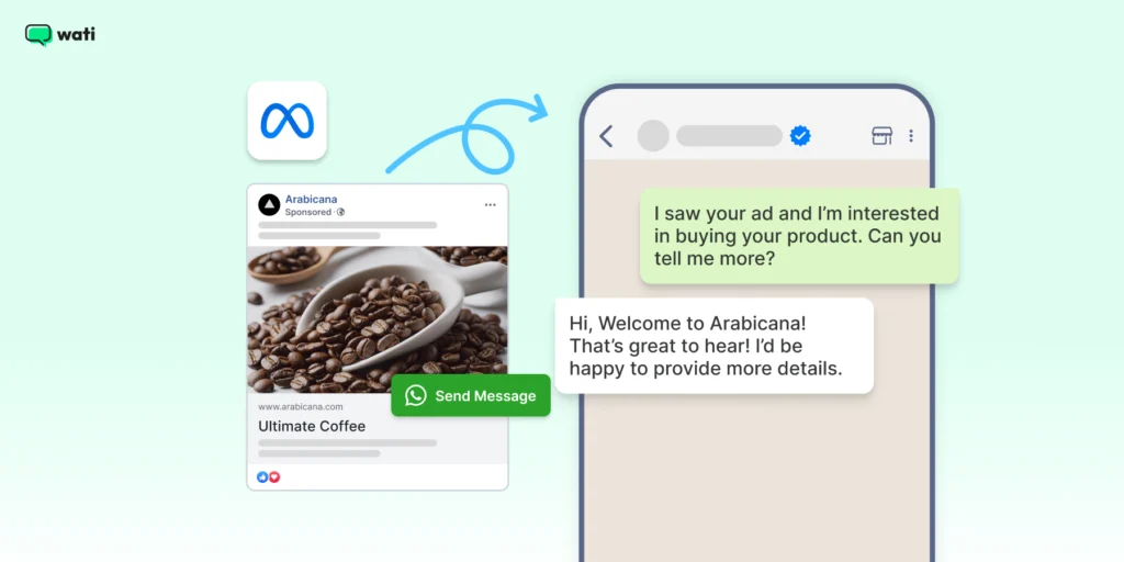 A screenshot of a click to WhatsApp ads example