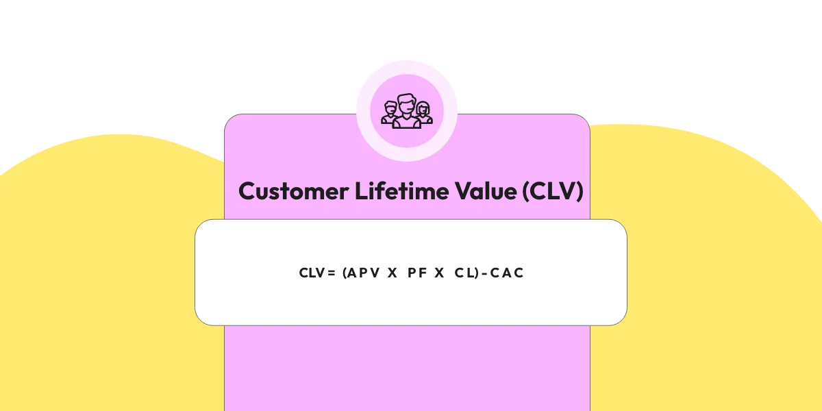 Affiliate Marketing KPI, Customer Lifetime Value, CLV, Average Purchase Value, APV, Purchase Frequency, PF, Customer Lifespan, CL, Customer Acquisition Cost, CAC, expenses, affiliate ads,