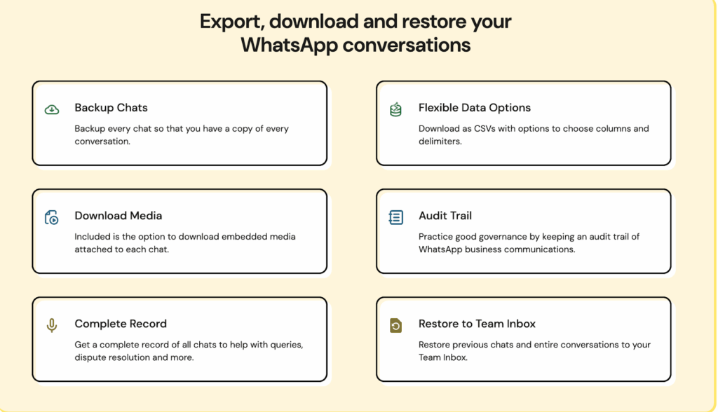 building 100% security and compliance with GDPR regulations for WhatsApp Business API