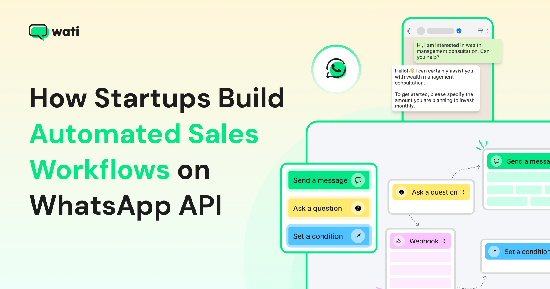 A guide on how startups can use WhatsApp to atomate sales workflows
