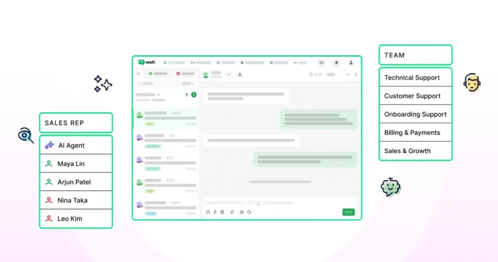 Wati’s AI support agent in action, assisting real estate teams by answering common questions and providing instant responses to customers