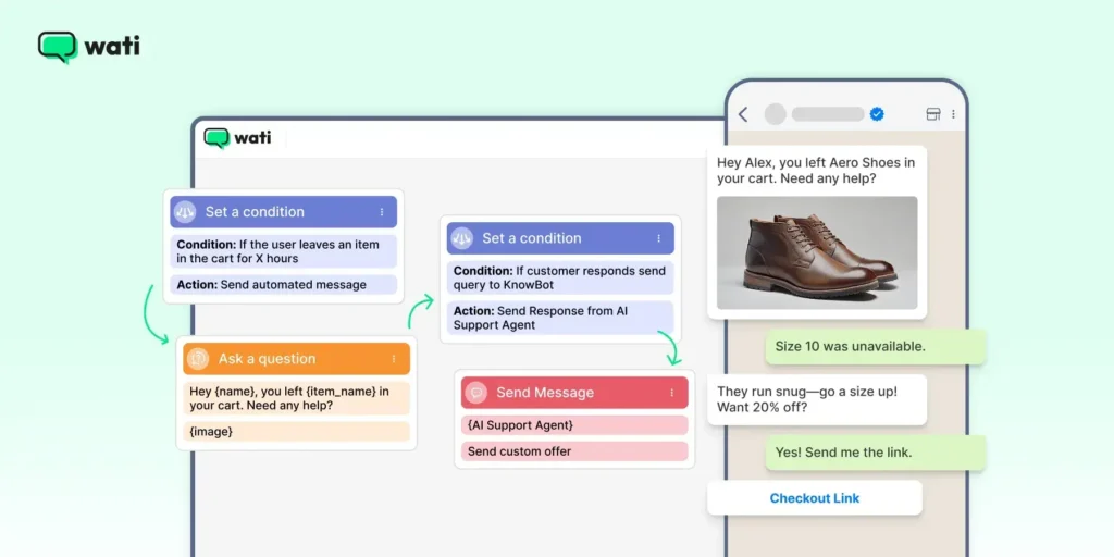lead qualification workflow to verify the intent of your prospects.