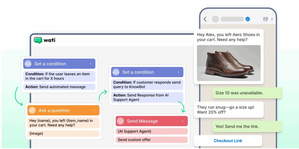 creating from scratch whatsapp automation workflow to assist consumers with product walkthrough