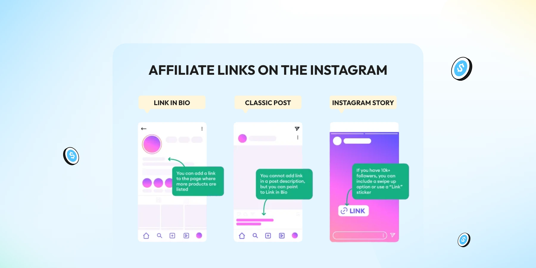 instagram affiliate marketing, Using Affiliate Links Effectively, link in bio, classic post, instagram story, affiliate links