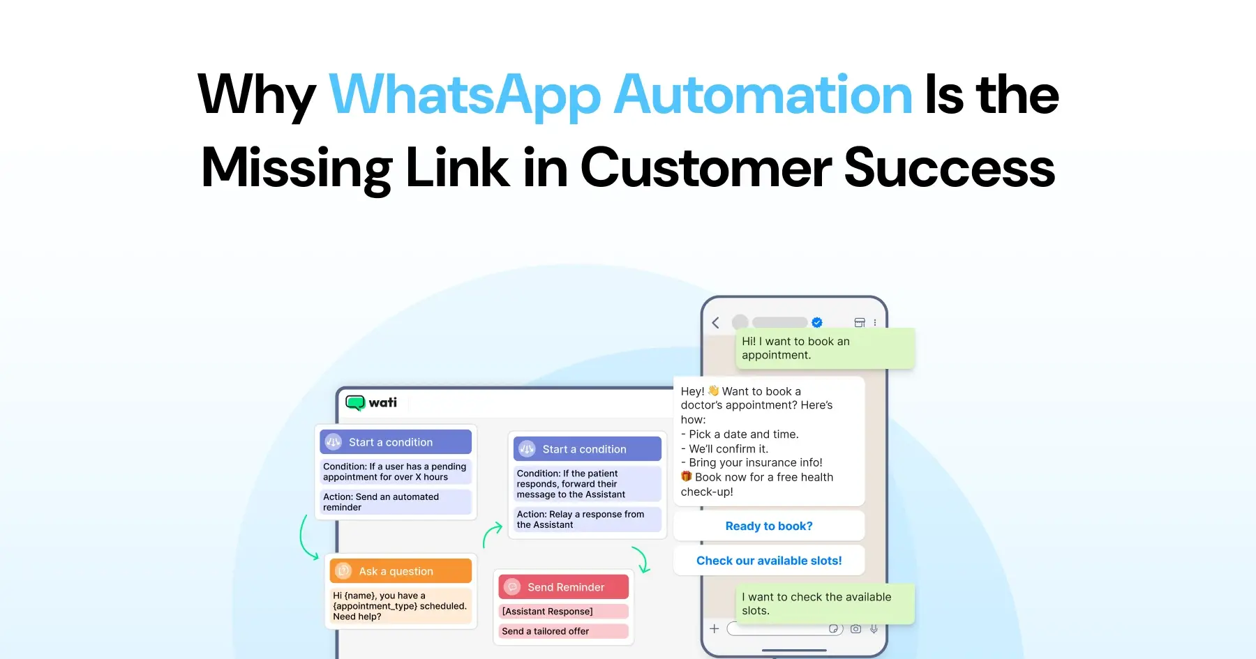 An in-depth guide on WhatsApp automation and how it works in 2026
