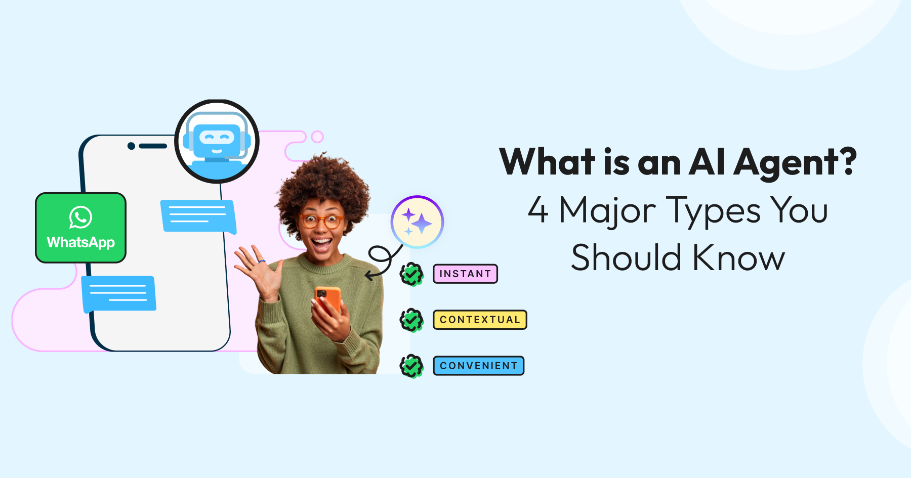 What is an AI Agent? 4 Major Types You Should Know