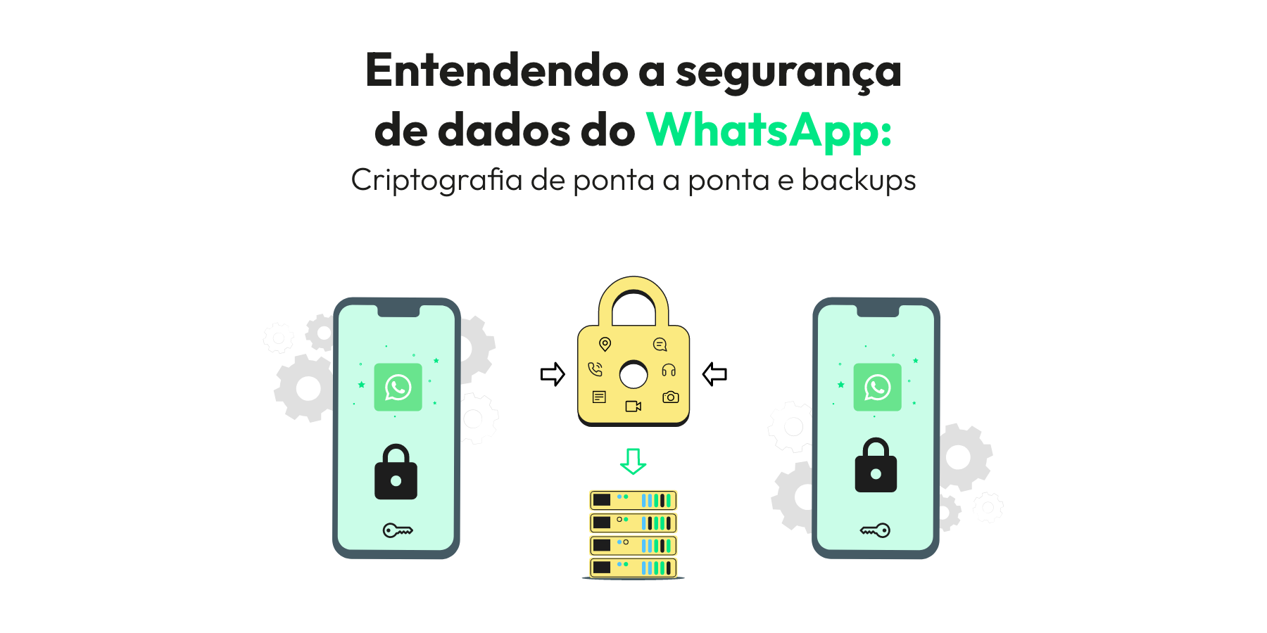 Entendendo a Segurança de Dados no WhatsApp: Criptografia de Ponta a Ponta e Backups