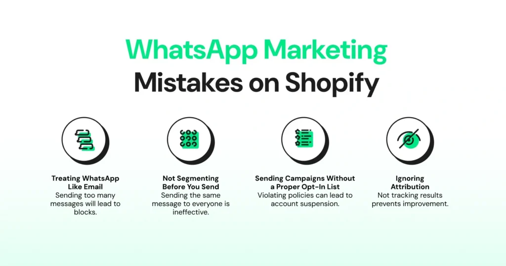 WhatsApp marketing mistakes brands make on Shopify explained via an infographic