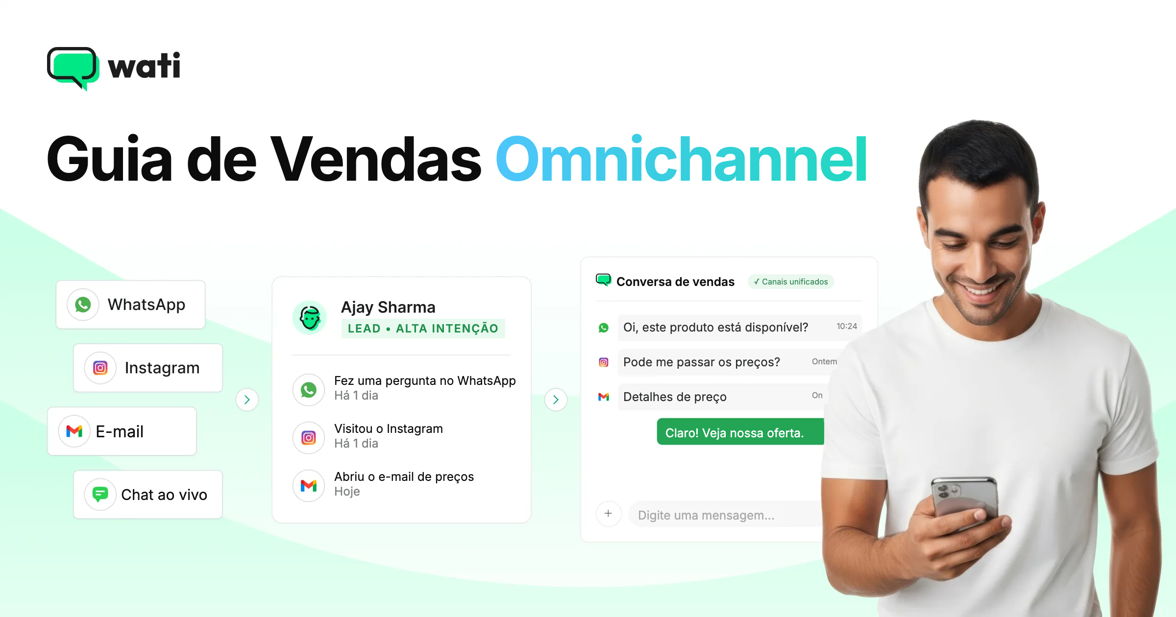 Vendas Omnichannel: Como as Empresas Modernas Vendem em Vários Canais