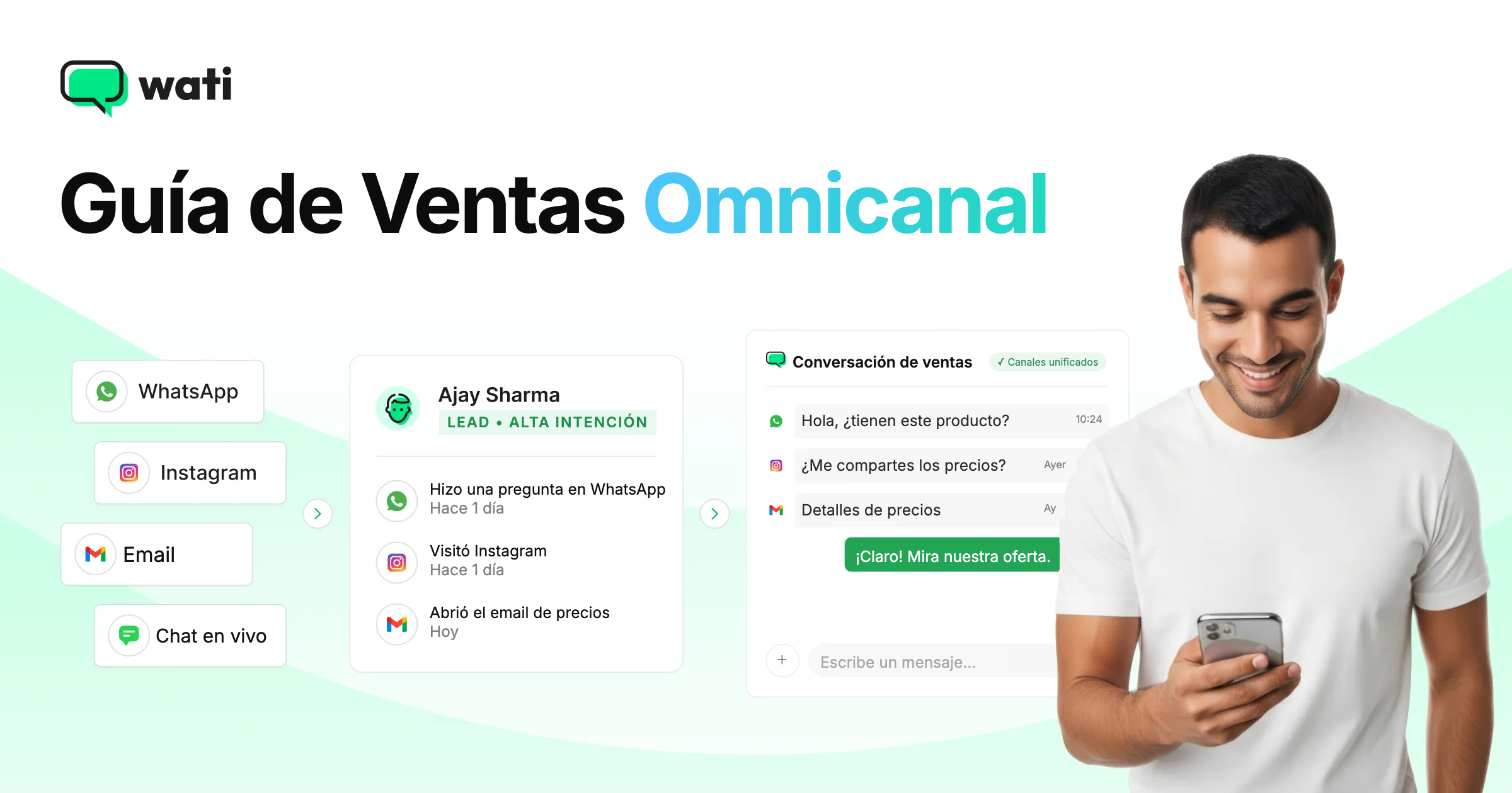 Ventas Omnicanal: Cómo las Empresas Modernas Venden en Múltiples Canales