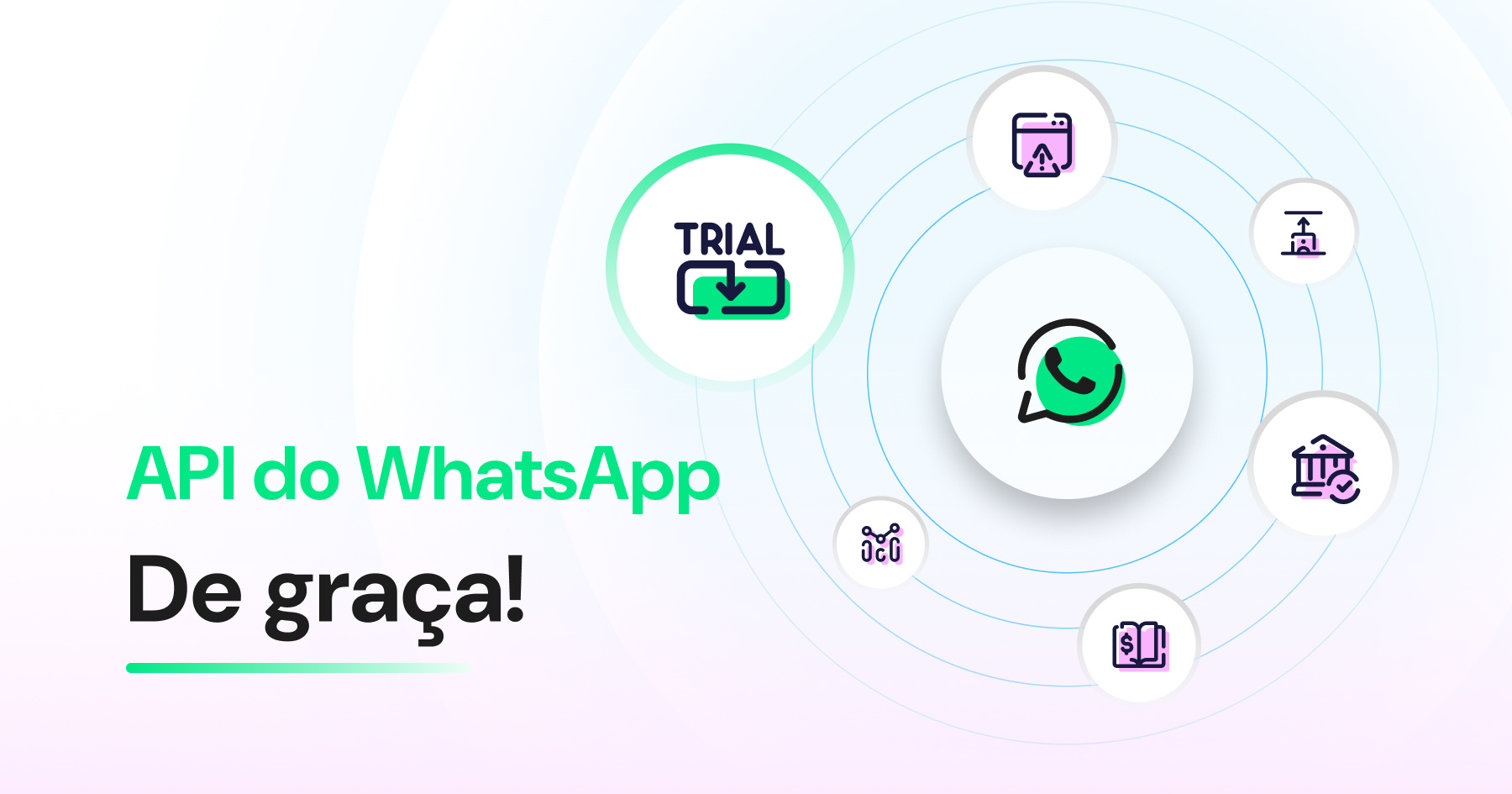 A API do WhatsApp É Gratuita? Preços, Acesso e O Que Esperar em 2026