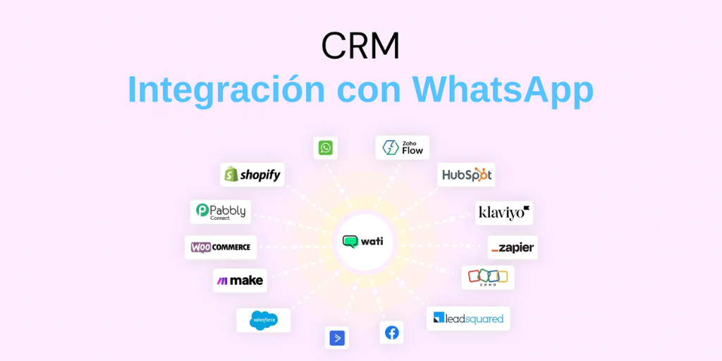Integración CRM WhatsApp: Por Qué Todo Negocio la Necesita Hoy