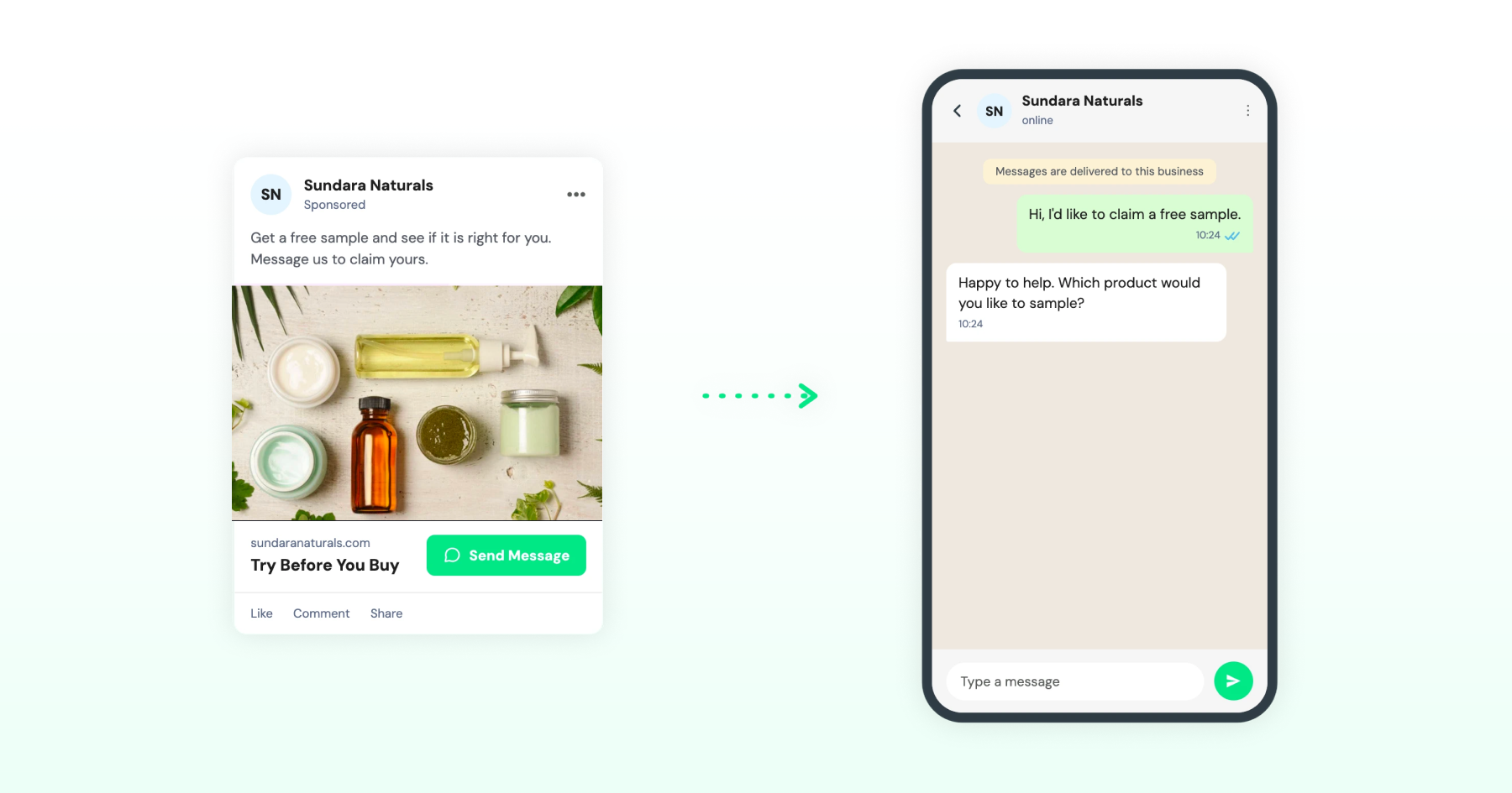 CTWA of free sample leading to a WhatsApp chat.