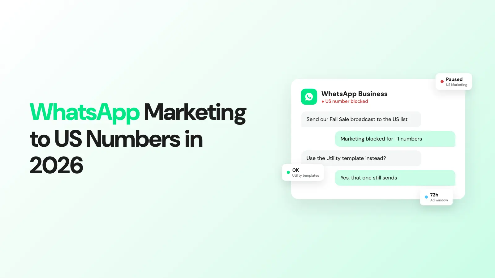 Can You Still Send WhatsApp Marketing Messages to US Numbers in 2026?