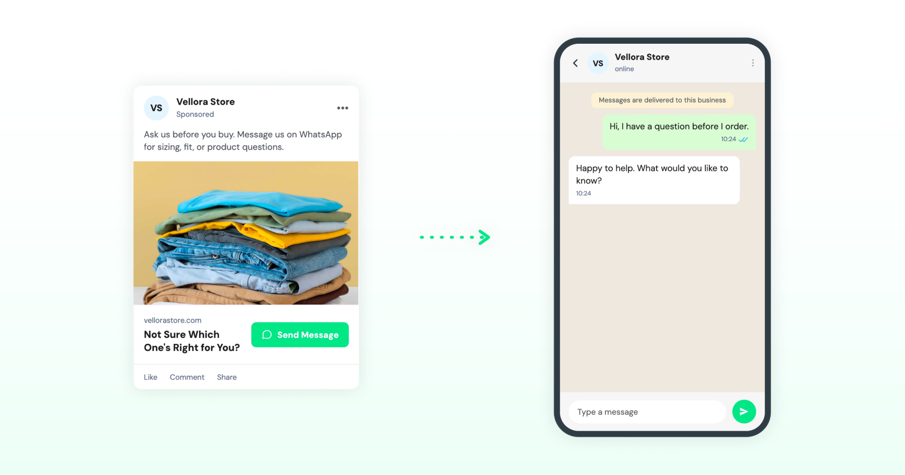 CTWA of pre-purchase query leading to a WhatsApp chat.