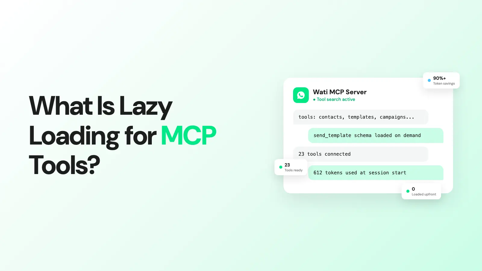 What is Lazy Loading for MCP Tools, and Why does It Matter?