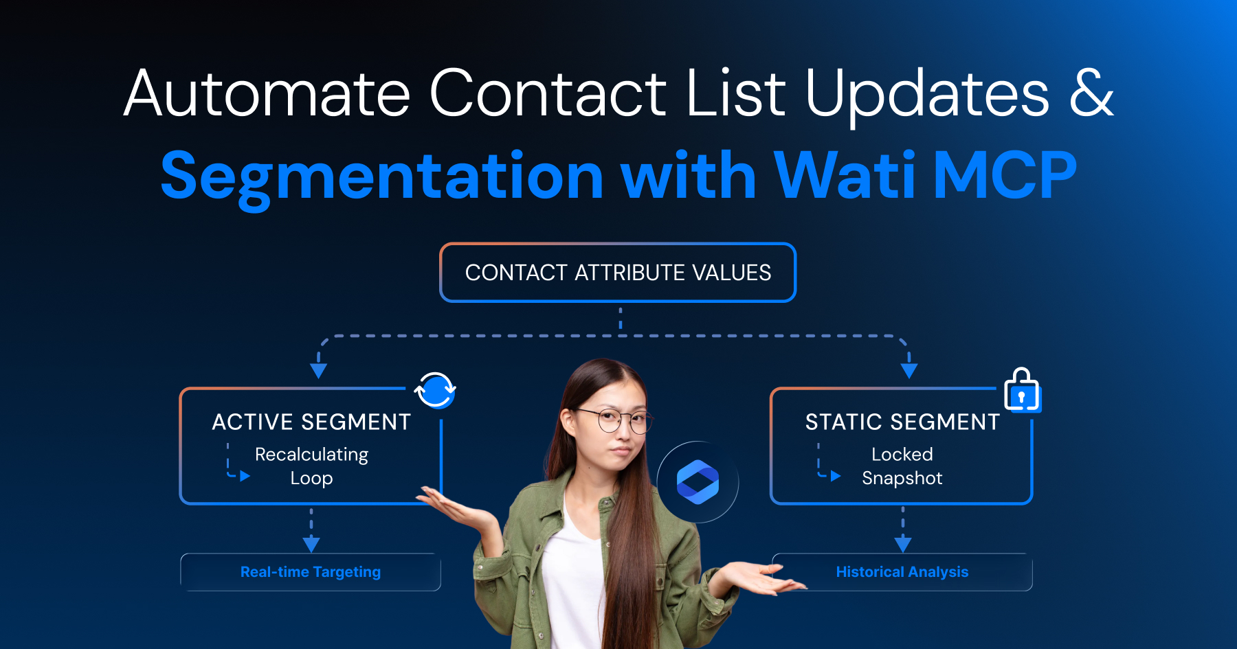 Automate Contact List Updates and Segmentation with Wati MCP