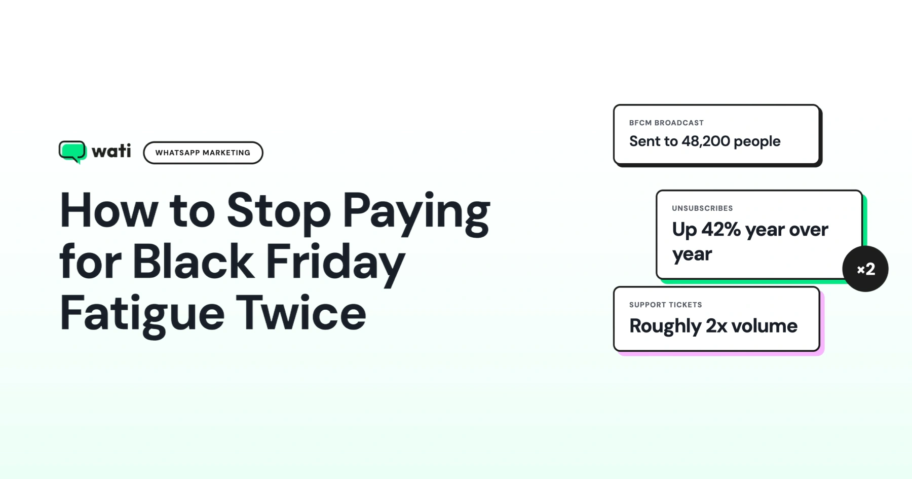 How to Stop Paying for Black Friday Fatigue Twice