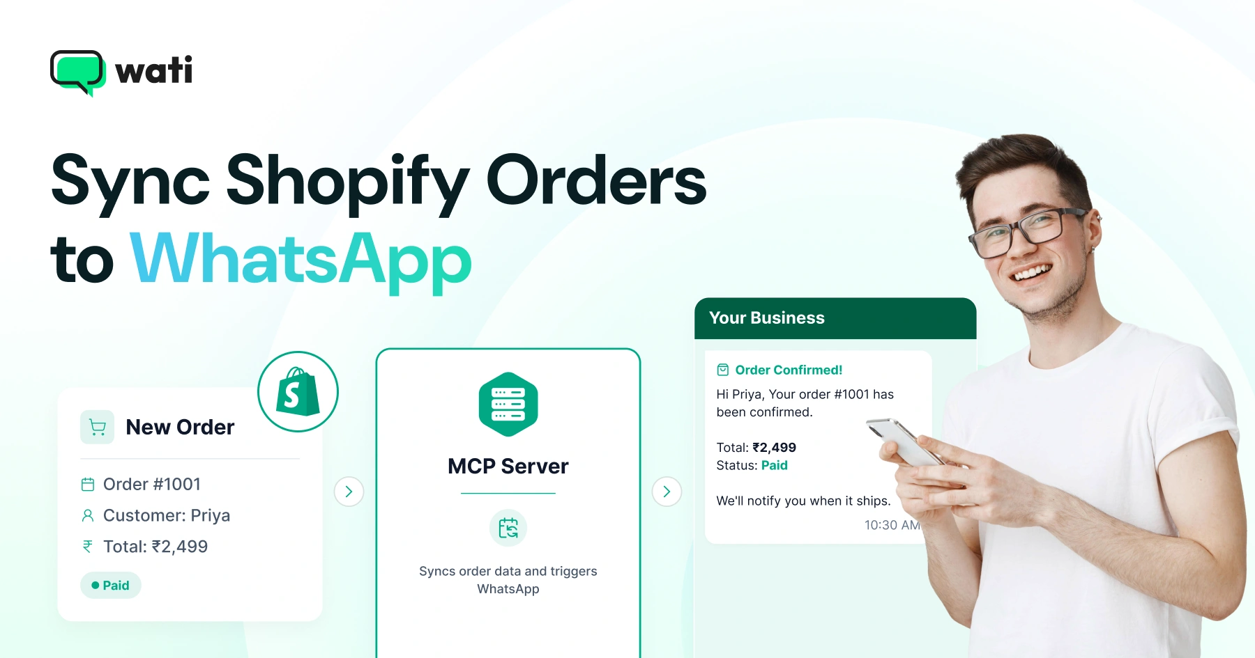 Sync Shopify Orders to WhatsApp: A Practical MCP Setup Guide