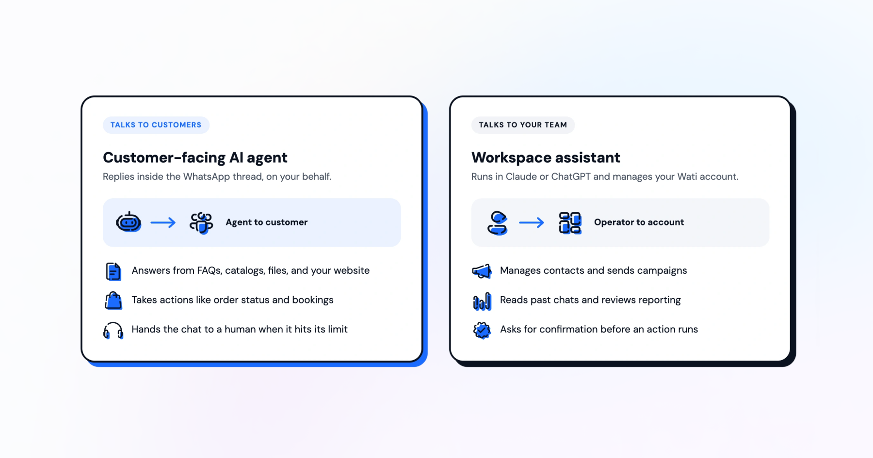 Illustration showing comparison of customer-facing AI agent and workspace assistant